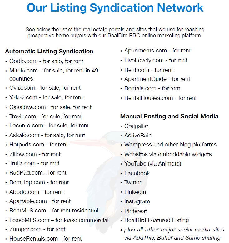Our Listing Syndication Network