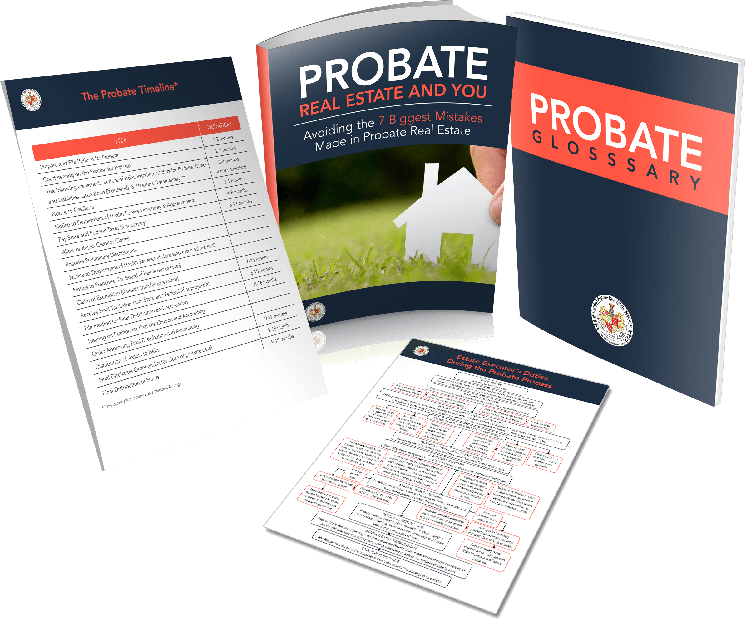 Free Probate eBook